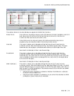 Preview for 15 page of Miranda FXE-1501 Manual To Installation And Operation