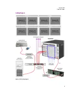 Предварительный просмотр 15 страницы Miranda Kaleido-X (7RU) Quick Start Manual