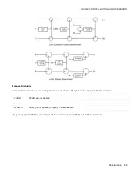 Preview for 37 page of Miranda KS-900 Manual To Installation And Operation