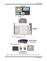 Предварительный просмотр 7 страницы Miranda KXI-DVI-Bridge User Manual