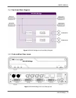 Предварительный просмотр 9 страницы Miranda KXI-DVI-Bridge User Manual