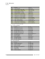 Preview for 212 page of Miranda NV5100MC Master Control Reference Manual