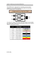 Preview for 10 page of Miranda picoLink FIO-991p Manual To Installation And Operation