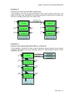 Preview for 7 page of Miranda REF-1801 Manual To Installation And Operation