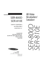 Miranda SER-800D Installation And Operation Manual предпросмотр