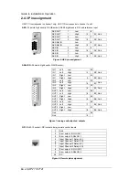 Preview for 10 page of Miranda UAP-711i Installation And Operation Manual