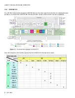 Предварительный просмотр 10 страницы Miranda XVP-3901 DENSITE series Manual To Installation And Operation