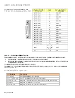 Предварительный просмотр 18 страницы Miranda XVP-3901 DENSITE series Manual To Installation And Operation