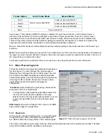 Предварительный просмотр 31 страницы Miranda XVP-3901 DENSITE series Manual To Installation And Operation