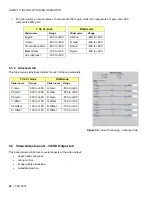 Предварительный просмотр 32 страницы Miranda XVP-3901 DENSITE series Manual To Installation And Operation