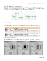 Предварительный просмотр 81 страницы Miranda XVP-3901 DENSITE series Manual To Installation And Operation