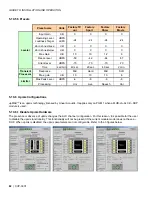 Предварительный просмотр 88 страницы Miranda XVP-3901 DENSITE series Manual To Installation And Operation