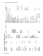 Предварительный просмотр 128 страницы Miranda XVP-3901 DENSITE series Manual To Installation And Operation