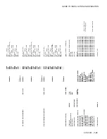 Предварительный просмотр 131 страницы Miranda XVP-3901 DENSITE series Manual To Installation And Operation