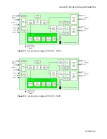 Предварительный просмотр 7 страницы Miranda XVP-801i Installation And Operation Manual