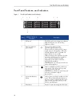 Preview for 13 page of Mirapoint 7700 Series Hardware Manual