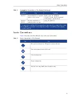 Preview for 5 page of Mirapoint RazorSafe 170 Hardware Manual