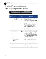 Preview for 12 page of Mirapoint RazorSafe 170 Hardware Manual