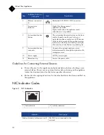 Preview for 14 page of Mirapoint RazorSafe 170 Hardware Manual