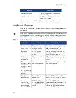 Preview for 15 page of Mirapoint RazorSafe 170 Hardware Manual