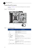 Preview for 72 page of Mirapoint RazorSafe 170 Hardware Manual