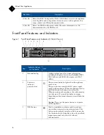 Предварительный просмотр 12 страницы Mirapoint RazorSafe 700 Hardware Manual