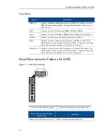 Предварительный просмотр 15 страницы Mirapoint RazorSafe 700 Hardware Manual