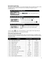 Preview for 7 page of Mircom Autodialer ADC Series User Manual