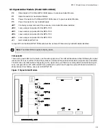 Preview for 17 page of Mircom BPS-1100 Installation And Operation Manual