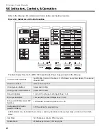 Preview for 26 page of Mircom BPS-1100 Installation And Operation Manual