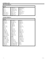 Preview for 14 page of Mircom BPS-602 Installation Manual