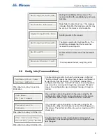 Preview for 21 page of Mircom DTC-300A Installation And Operation Manual