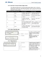 Preview for 29 page of Mircom DTC-300A Installation And Operation Manual