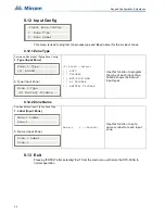 Preview for 30 page of Mircom DTC-300A Installation And Operation Manual