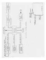 Preview for 5 page of Mircom EP-825 Installation And Operating Instructions Manual