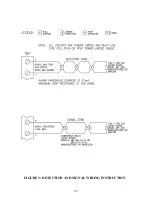 Preview for 9 page of Mircom FA-101U Installation And Operation Manual