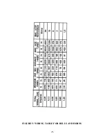 Предварительный просмотр 11 страницы Mircom FA-101U Installation And Operation Manual