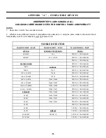 Предварительный просмотр 13 страницы Mircom FA-101U Installation And Operation Manual