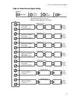 Предварительный просмотр 11 страницы Mircom FA-1025T Installation And Operation Manual