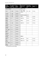 Preview for 16 page of Mircom FA-1025T Installation And Operation Manual