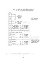 Preview for 14 page of Mircom FA-1025U Installation And Operation Manual