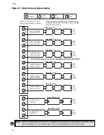 Предварительный просмотр 12 страницы Mircom FA-103 Installation And Operation Manual