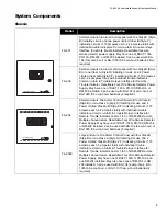 Предварительный просмотр 9 страницы Mircom FA-200 Series Installation And Operation Manual