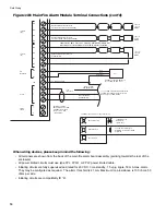 Preview for 20 page of Mircom FA-200 Series Installation And Operation Manual