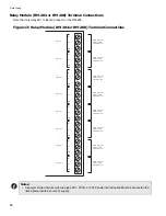 Предварительный просмотр 22 страницы Mircom FA-200 Series Installation And Operation Manual