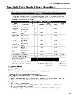 Preview for 47 page of Mircom FA-200 Series Installation And Operation Manual