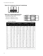 Preview for 20 page of Mircom FA-262 Installation And Operator'S Manual