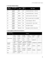 Preview for 41 page of Mircom FA-262 Installation And Operator'S Manual