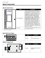 Preview for 10 page of Mircom FA-300-6L Series Installation And Operation Manual