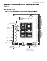 Предварительный просмотр 15 страницы Mircom FA-300-6L Series Installation And Operation Manual